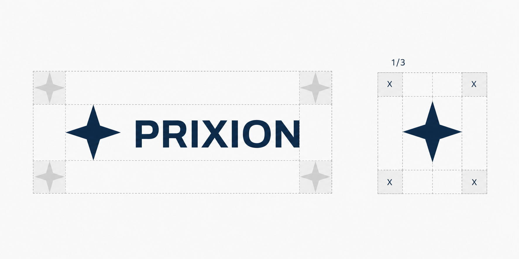Diagram showing the minimum clearspace to keep around the Prixion logo