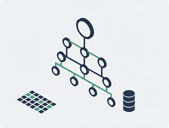 Compliance, audit, and data controls