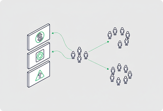 Student-sponsor allocation and utilization