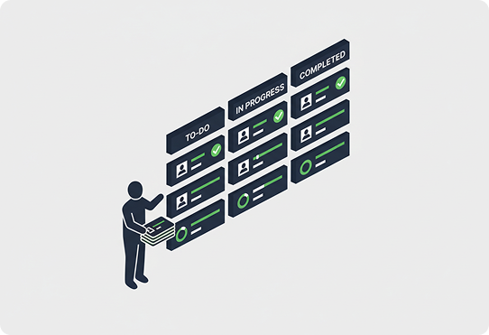 Counselor workflow management dashboard